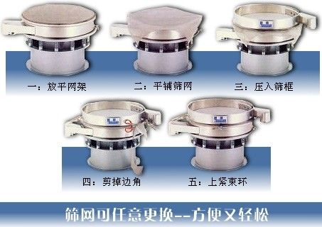 振動篩換網(wǎng)示意圖
